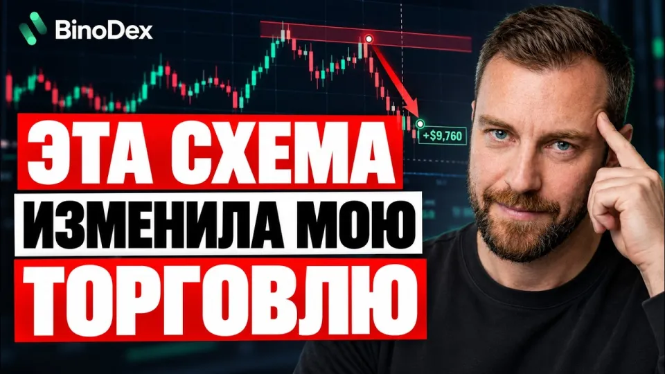 Как торговать на BinoDex | Бинодекс и бинарные опционы с нуля